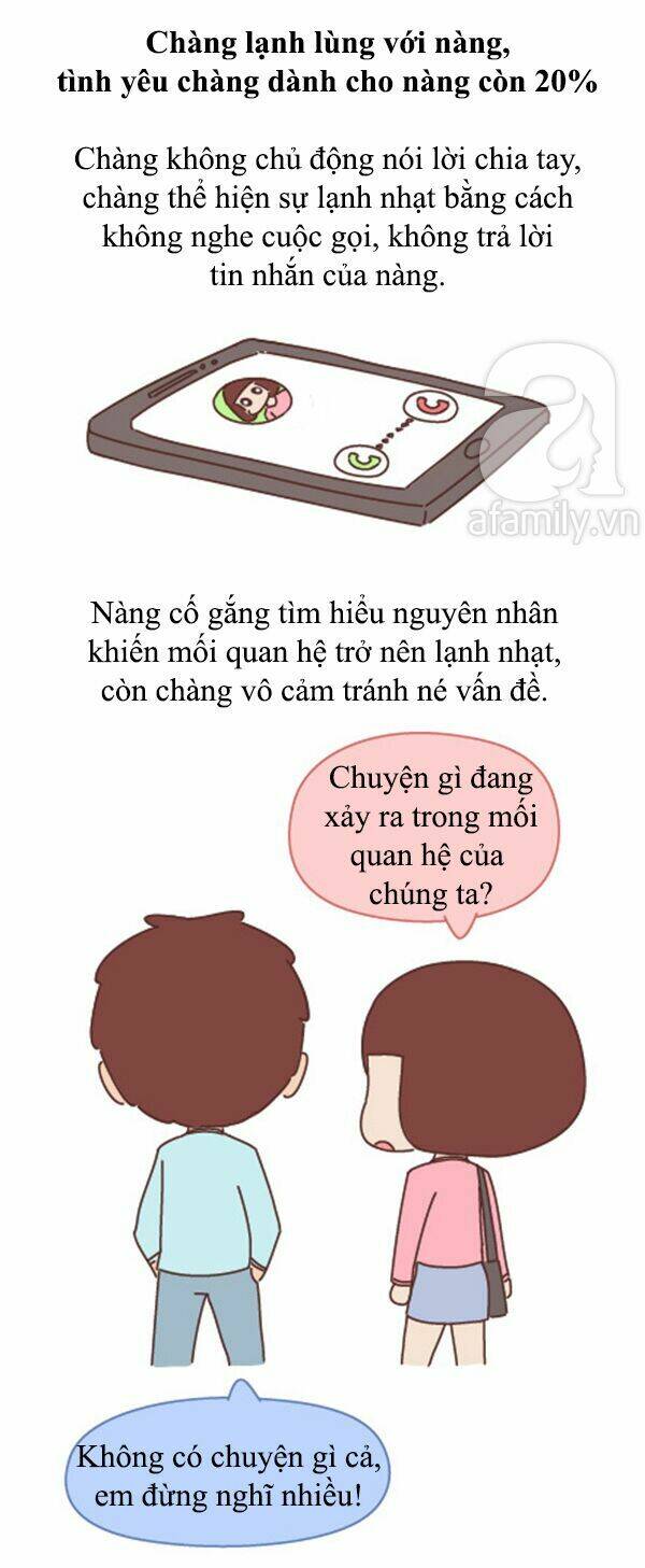 giải mã tình yêu chapter 242 16