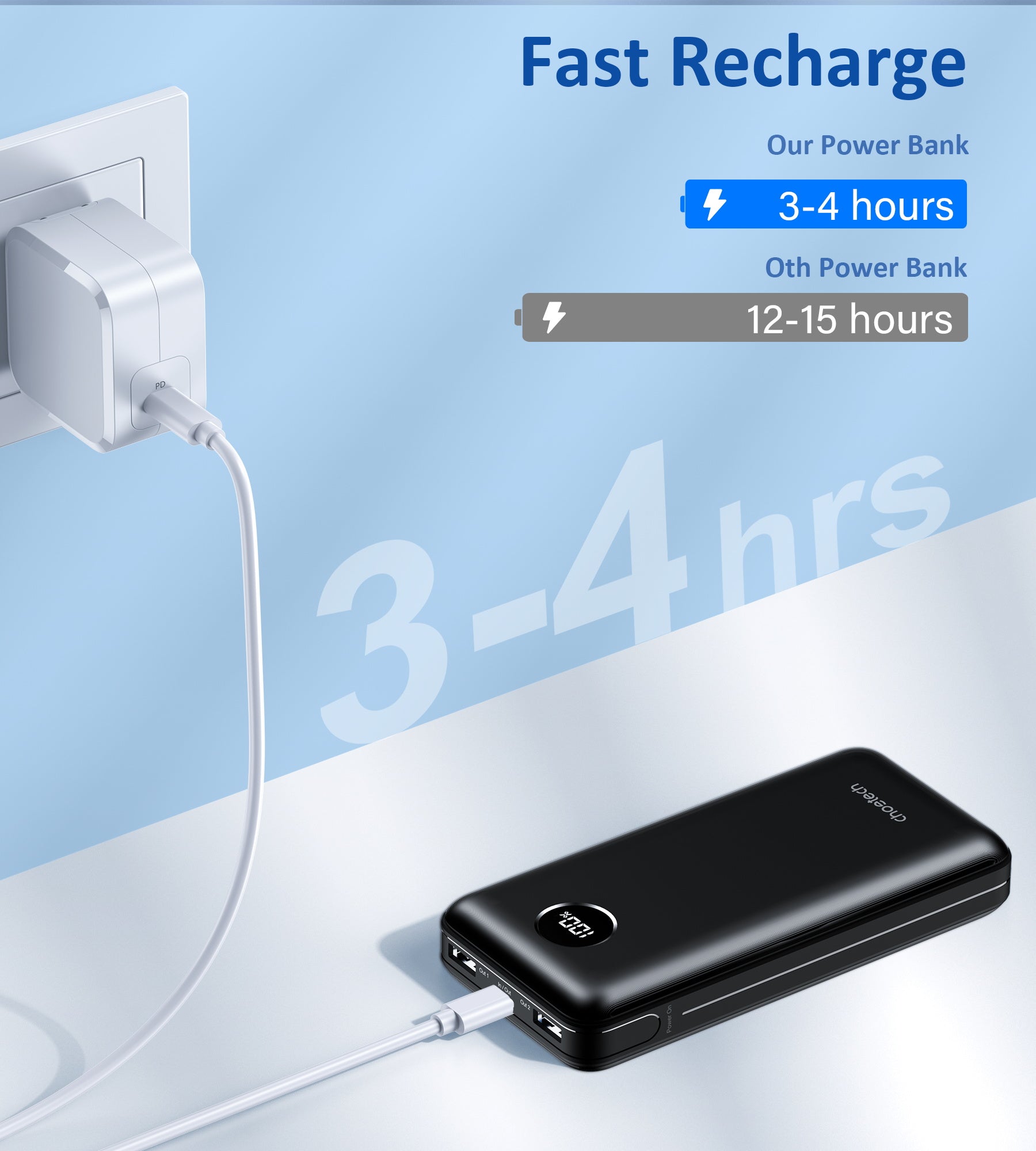 Pin Sạc Dự Phòng 45W dung lượng 20000mAh Choetech B653 (Hàng chính hãng)