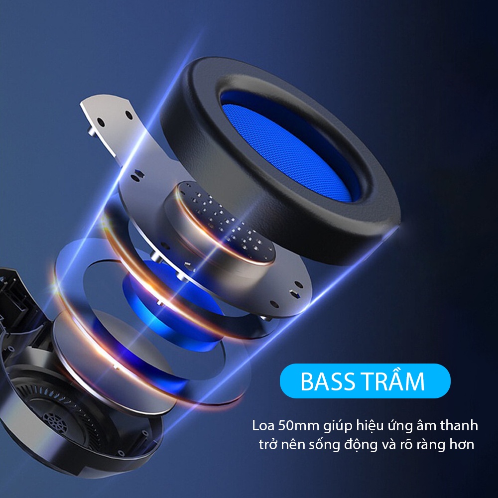 Tai Nghe Chụp Tai Có Dây Chơi Game Có Mic Kết Nối Jack USB / Jack 3.5mm The Deosd - Hàng Chính Hãng