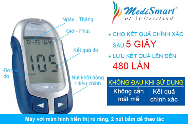 Máy Đo Đường Huyết Medismart Sapphire Plus