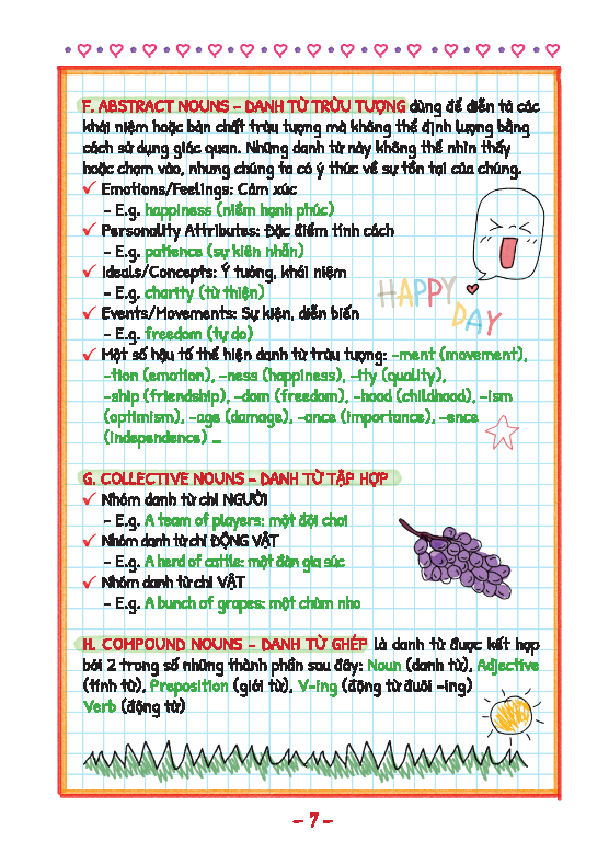 Take Note! Sổ Tay Ngữ Pháp Tiếng Anh