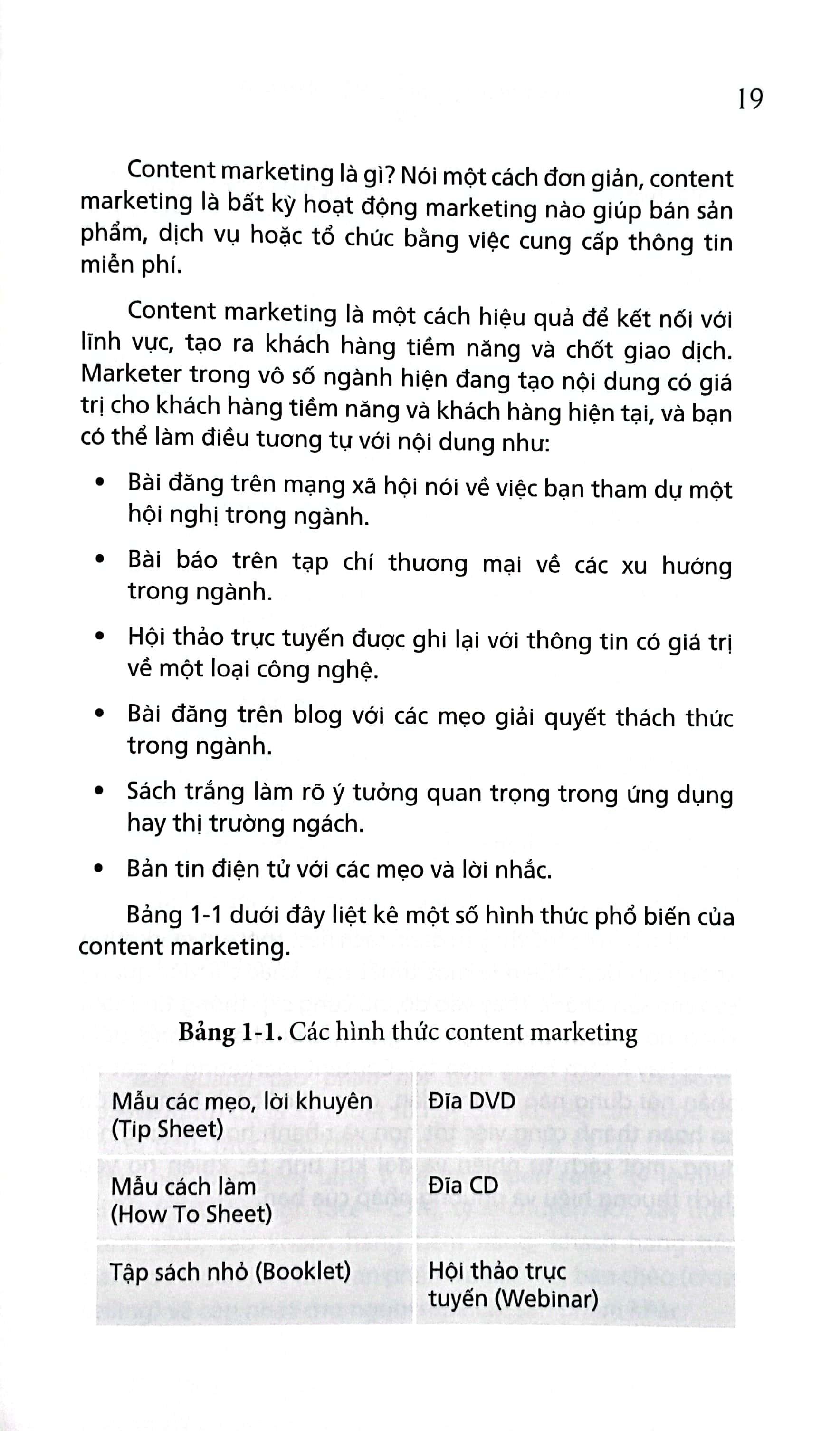 Bí Kíp Viết Content Đỉnh Cao