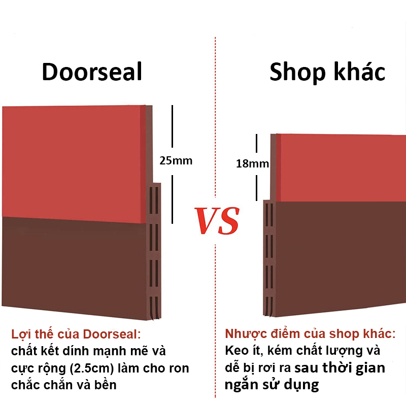 Ron Dán Khe Hở Chân Cửa DOORSEAL Cải Tiến Ngăn Bụi và Côn Trùng