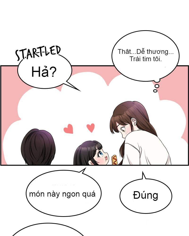 gửi tới bạn...người nắm giữ ngôi sao chapter 2 84
