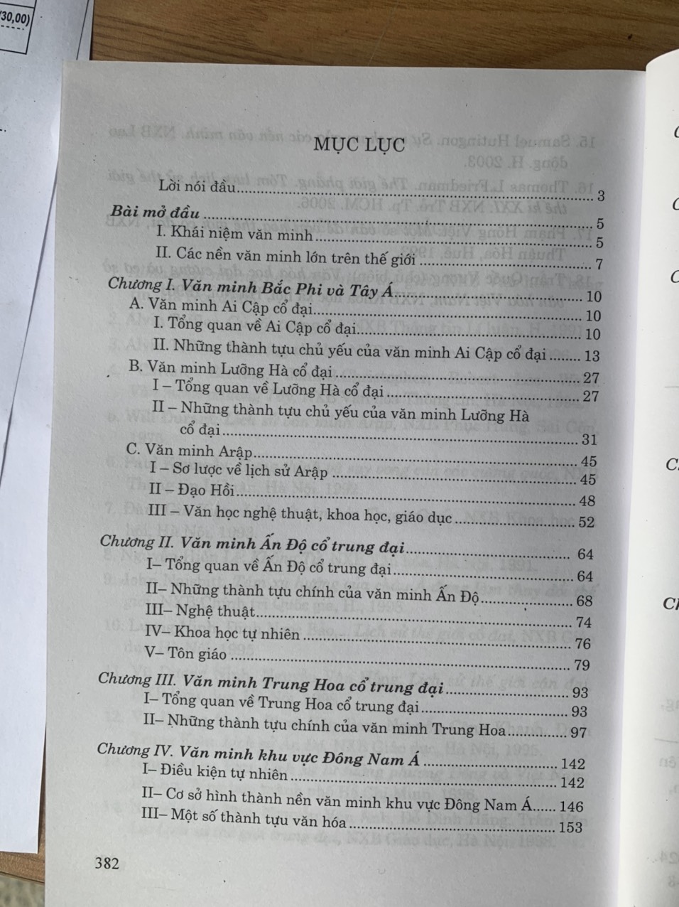 Sách - Lịch sử văn minh thế giới