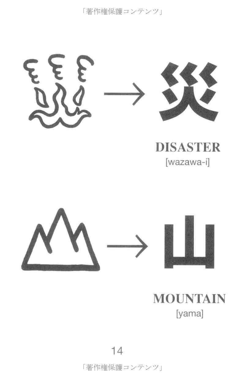 Sách ngoại văn: Kanji Starter (Japanaese Edition)