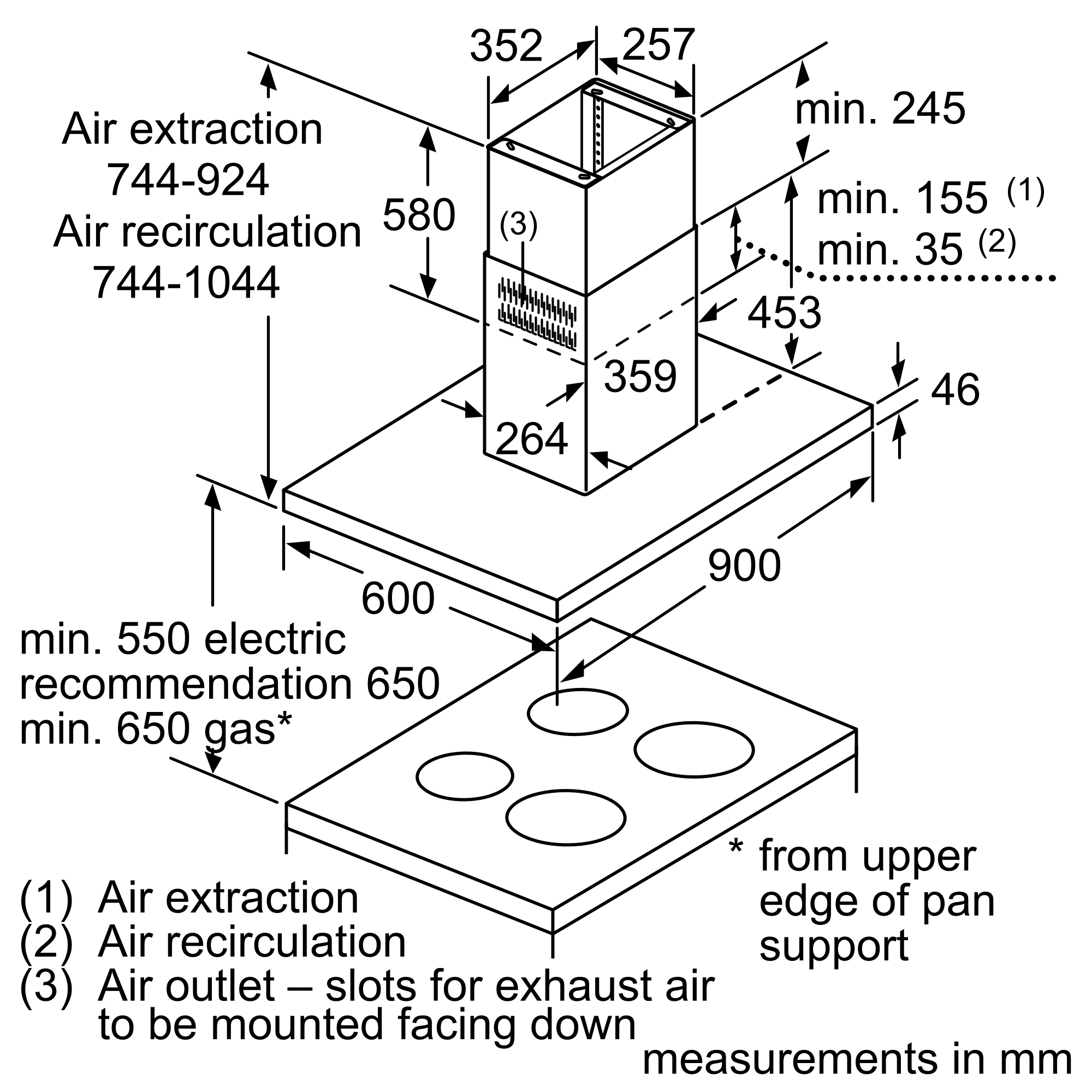 Máy hút mùi đảo Bosch DIB98JQ50B - Series 6 - Hàng chính hãng