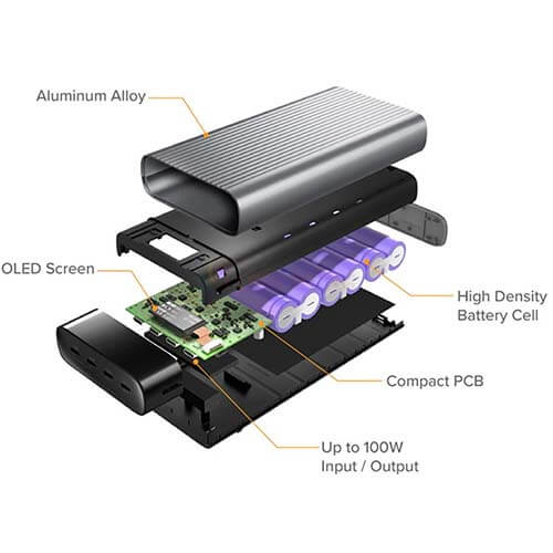 Sạc dự phòng HyperJuice 245W USB-C Battery Pack 27000mAh HJ245B - Hàng chính hãng