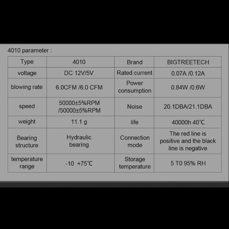 Quạt tản nhiệt có đèn led phát sáng không gây tiếng ồn 2510 3010 4010 12v 24v dành cho máy in 3d