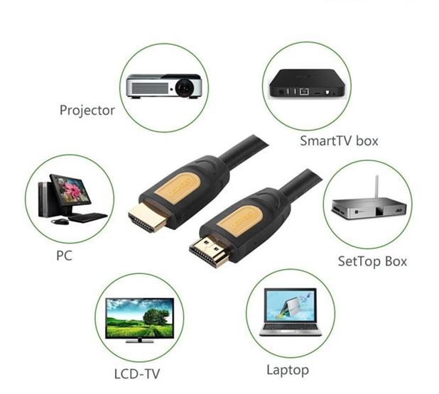 Cáp HDMI 1.4 Ugreen 10130, tròn, dài 3m, hỗ trợ HD, 2k, 4k - Hàng Chính Hãng