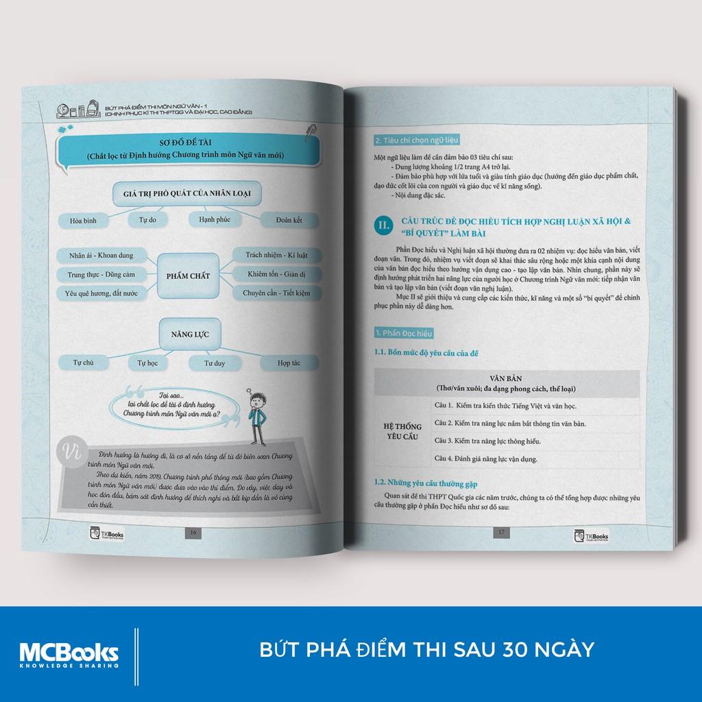 Sách - Bứt phá điểm thi môn Ngữ văn - 1 (Chinh phục kì thi THPTQG và Đại học, Cao đẳng)