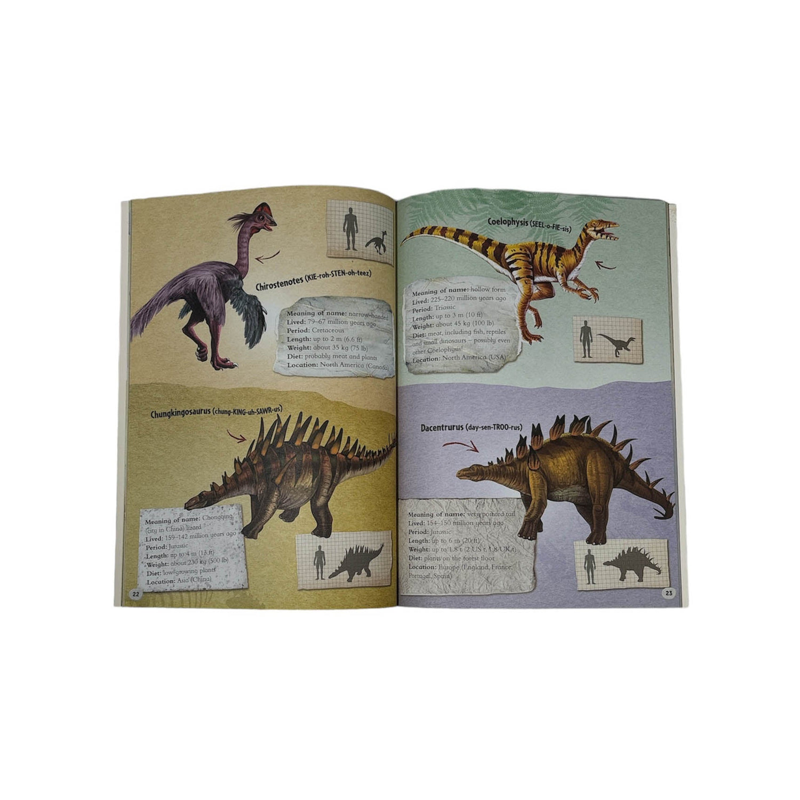 Sách Dig & Discover Dinosaurs Kit