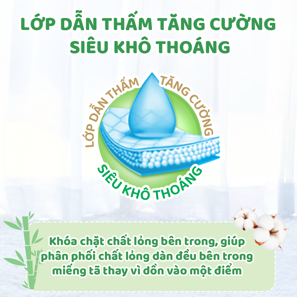 Tã/bỉm quần Molfix Thiên nhiên Jumbo XXXL - Gói 24+6 miếng