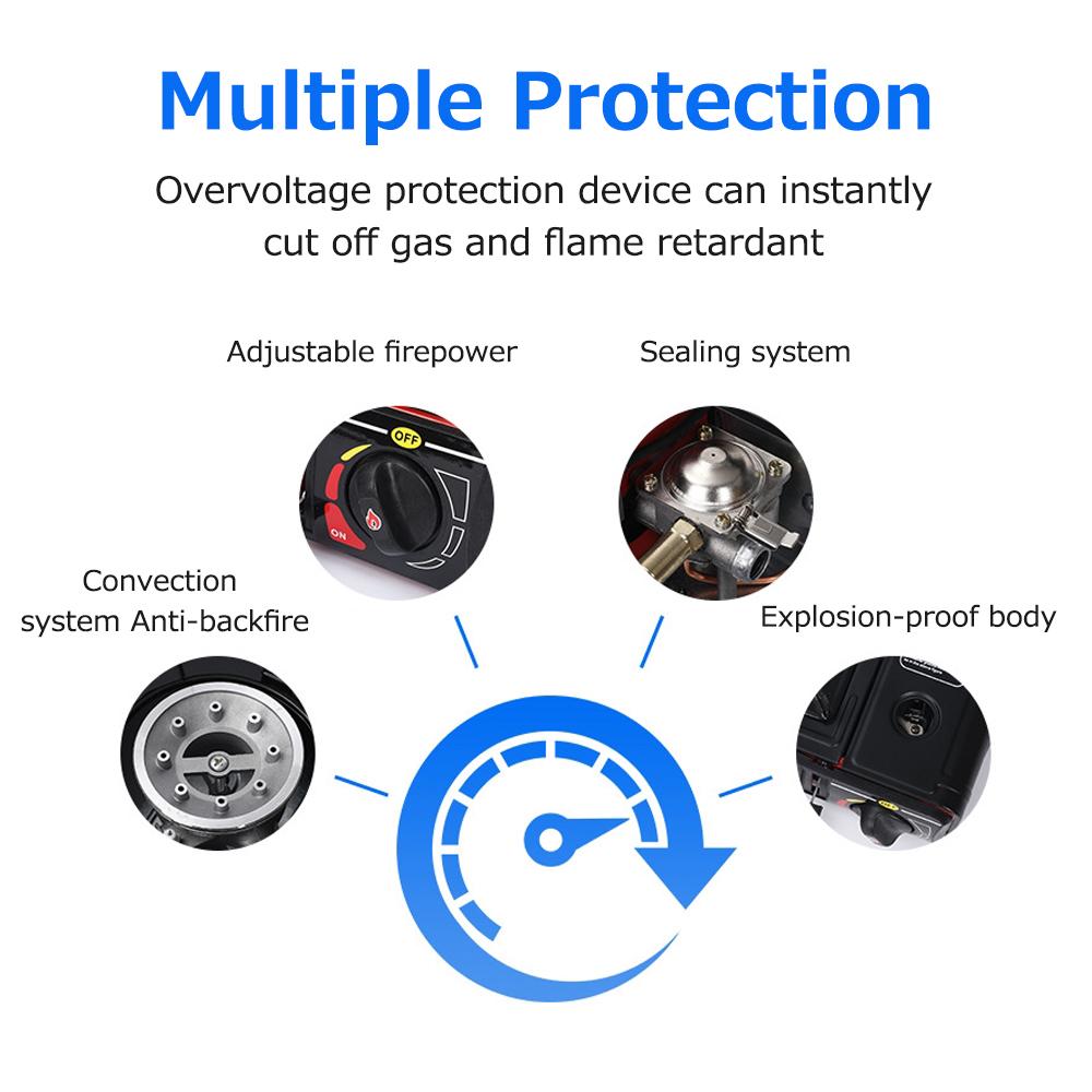 Bếp gas mini dã ngoại công suất lớn 2900W