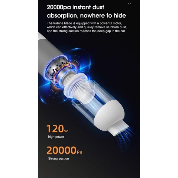 Máy Hút Bụi Mini Cầm Tay Xiaomi 20000Pa Chuyên Dùng Cho Xe Hơi