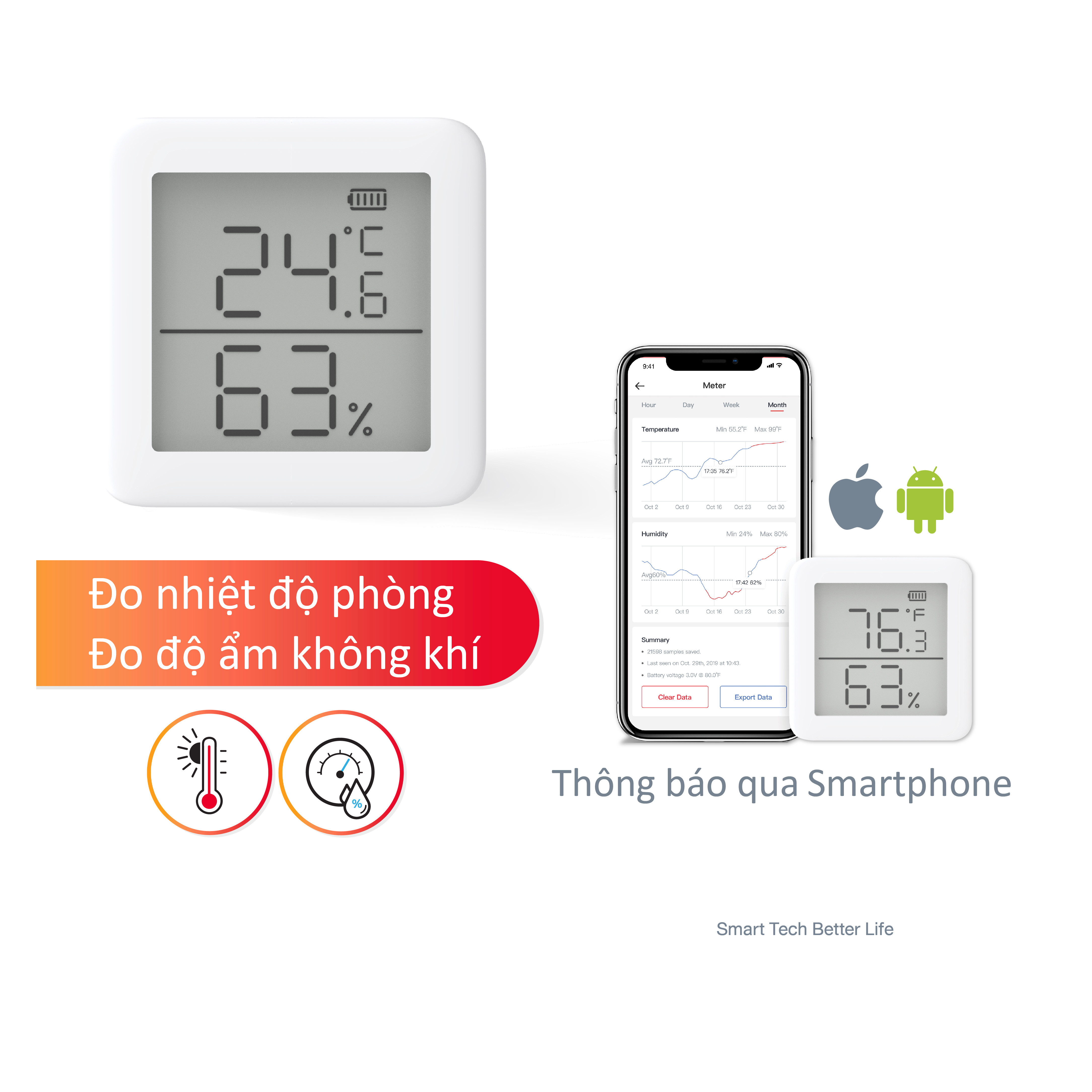 Máy đo nhiệt độ, máy đo độ ẩm thông minh SWITCHBOT Meter Hàng chính hãng - Cảm biến nhiệt thông minh bluetooth kết hợp SwitchBot Mini/ điều khiển bằng giọng nói qua Alexa, Google Home, HomePod, IFTTT