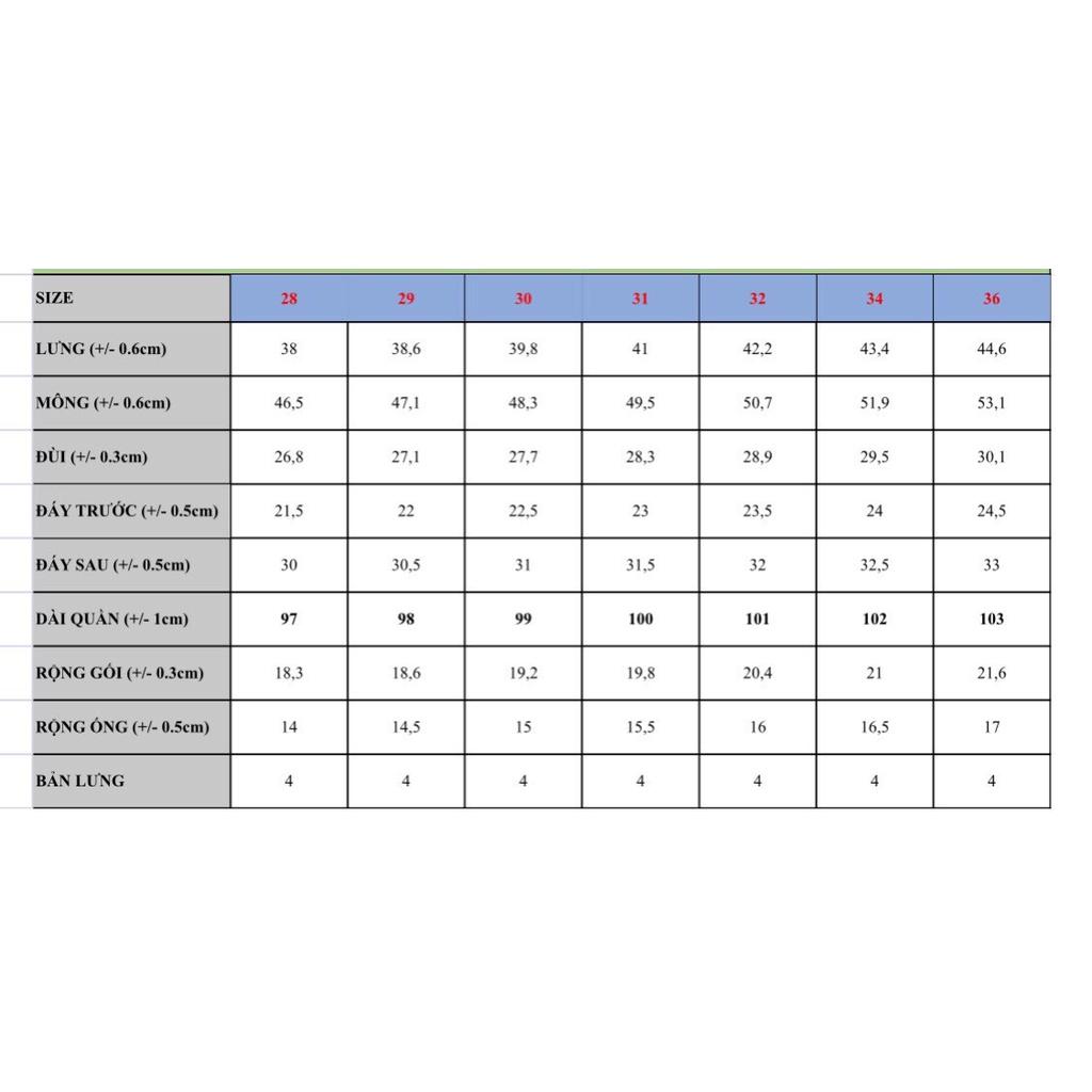 Quần jean nam màu đen cao cấp chất co giãn không phai màu from slimfit thương hiệu LAB - QJLAB10401