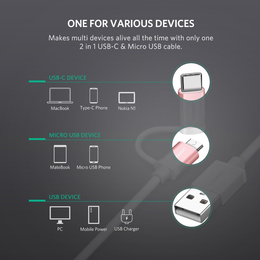 Cáp Sạc Điện Thoại 2 Trong 1 Micro USB và Type C Ugreen 30542 - Hàng Chính Hãng