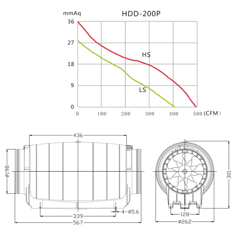 Quạt hút đồng trục inline Hon&Guan HDD-200P-Hàng Chính Hãng