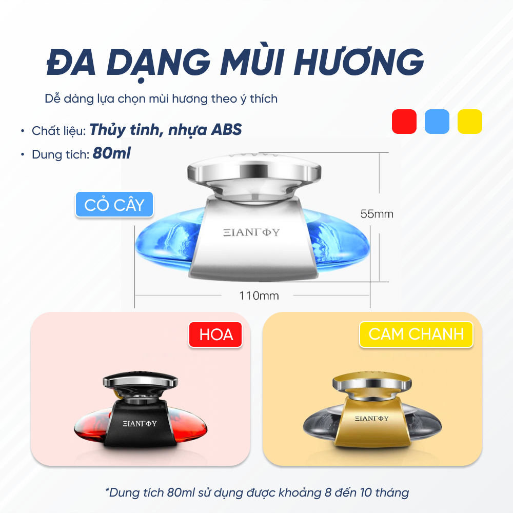 Nước Hoa Ô Tô Xe Hơi Cao Cấp Để Taplo Ô Tô Lưu Hương Lâu, Khử Mùi, Chống Say Xe - Nước Hoa Ô Tô IIANTOIY 80ml Cao Cấp