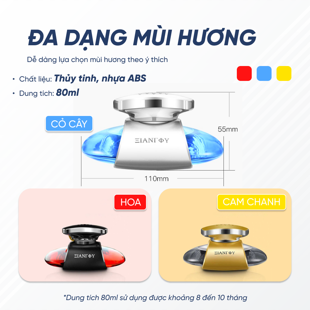 Nước hoa ô tô IIANTOIY thanh lọc không khí xe hơi hương thơm dễ chịu sang trọng