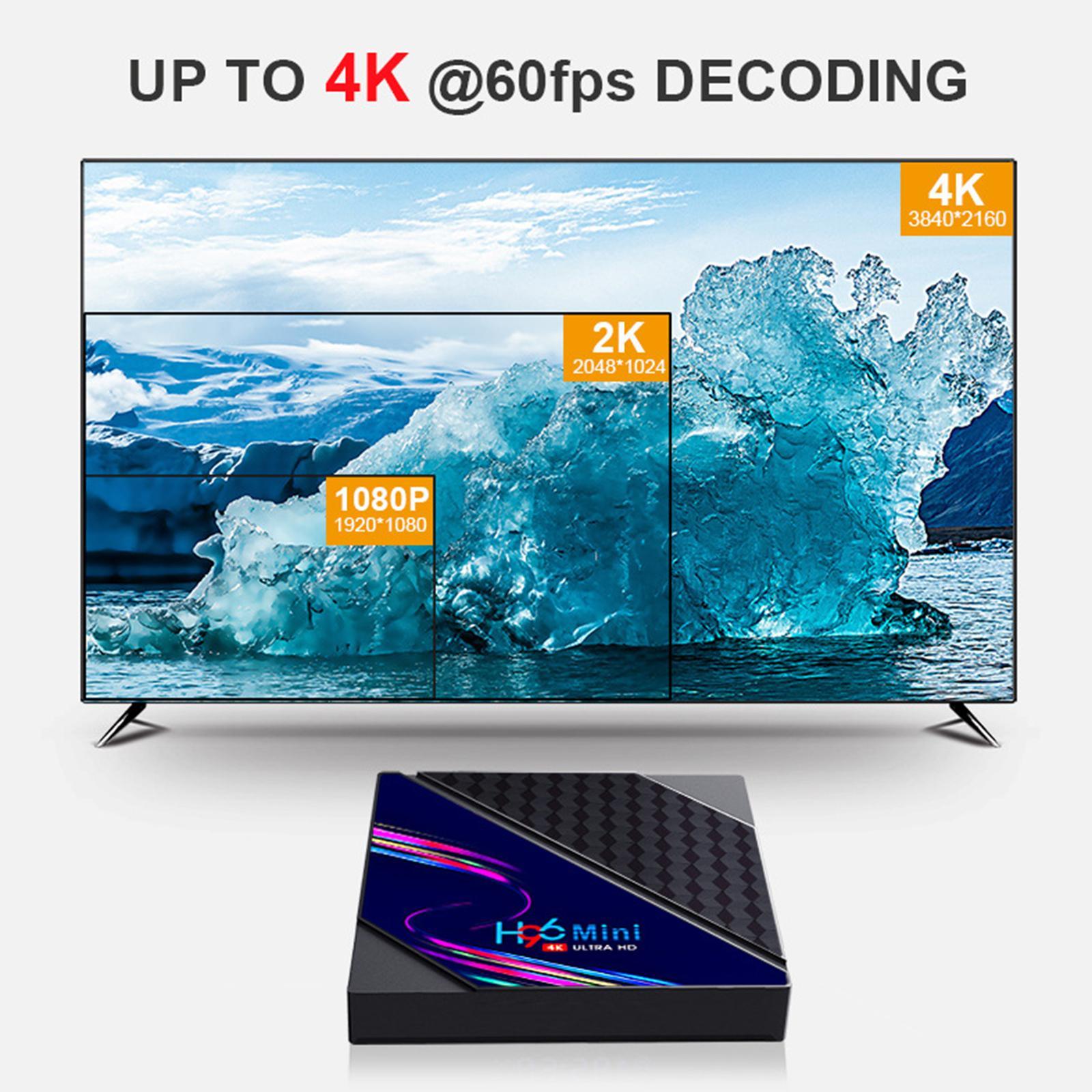 Android 10.0 Smart Box RK3228A Chip 2.4G 5.0G WIFI 3D Smart Player