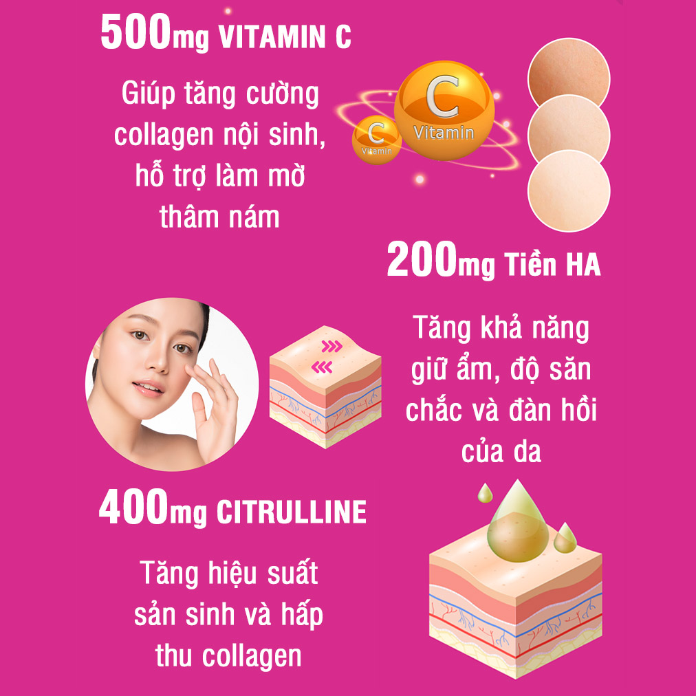 [ TẶNG GÓI CẤP NƯỚC ] COMBO 2 hộp Collagen nước DHC JN-COLN