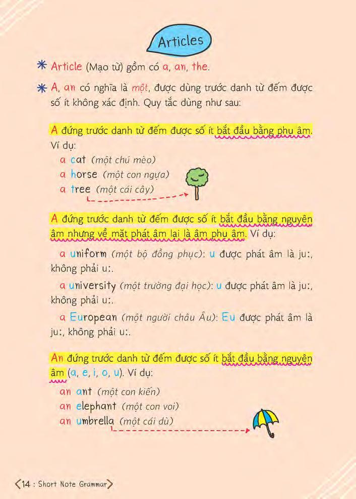 Short Note Grammar - Ngữ Pháp Tiếng Anh Dễ Hiểu Dễ Nhớ