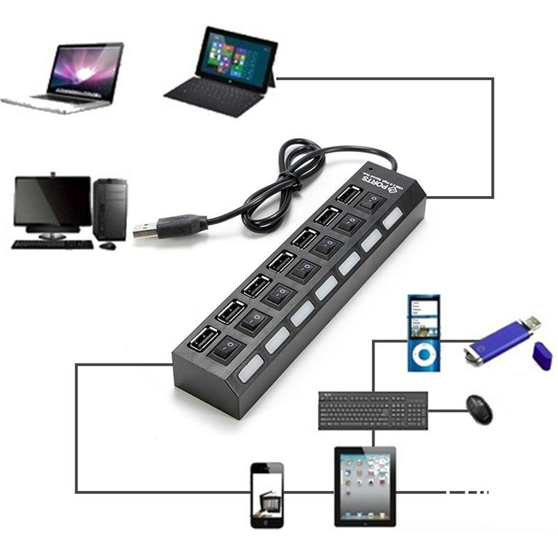 Bộ Chia HUB USB 7 Cổng Công Tắc - Tặng Lót Di Chuột