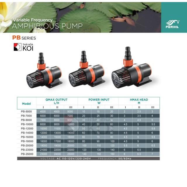 MÁY BƠM BỂ CÁ PERIHA PB 14000