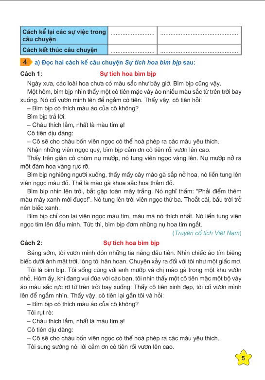 Sách - Luyện Tập Làm Văn Lớp 5 ( Theo Chương Trình GDPT mới ) Kết Nối - ndbooks