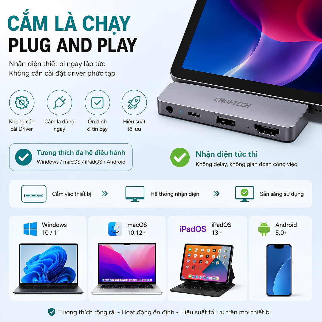 Hub Chuyển đổi Type C chia cổng 4 in 1 thông minh đa năng OMNIDOCK 4K PRO CHOETECH HUB-13 HDMI 4K@60Hz, PD Type C 60W USB 3.0 AUX 3.5mm Cho iPad Laptop MacBook - Hàng nhập khẩu