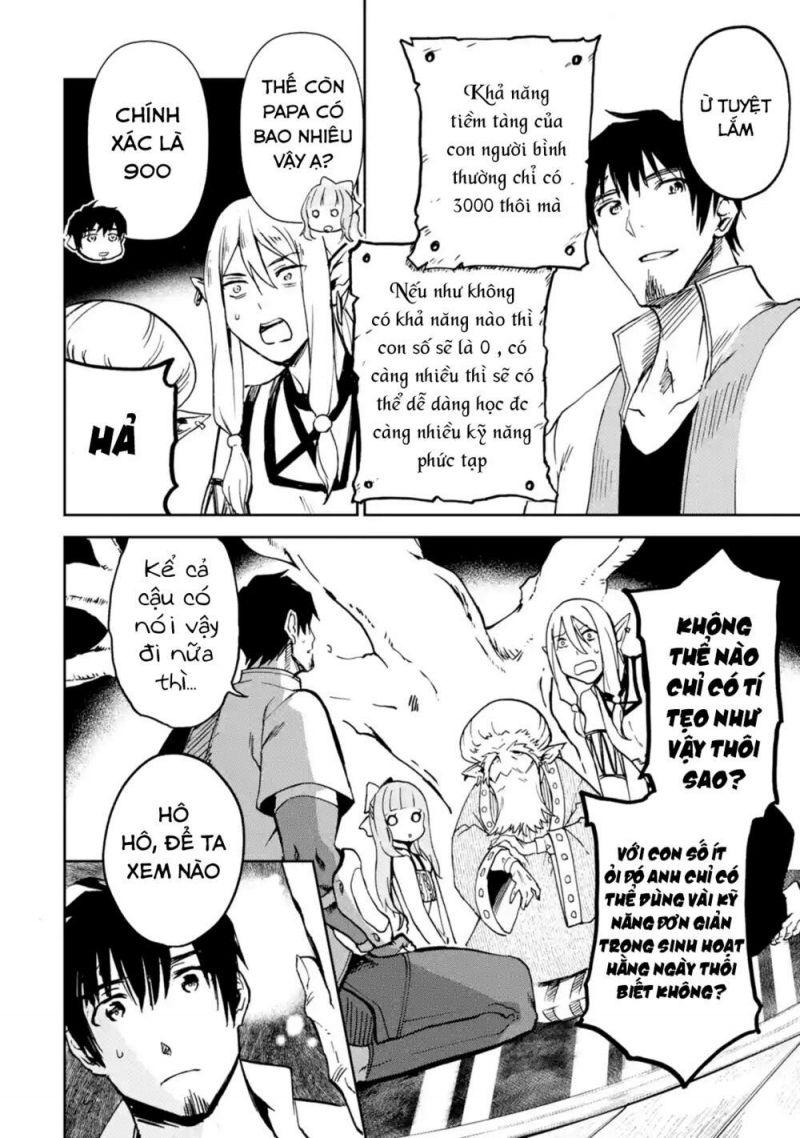 i'm a middle-aged man who got my adventurer license revoked chapter 7 41