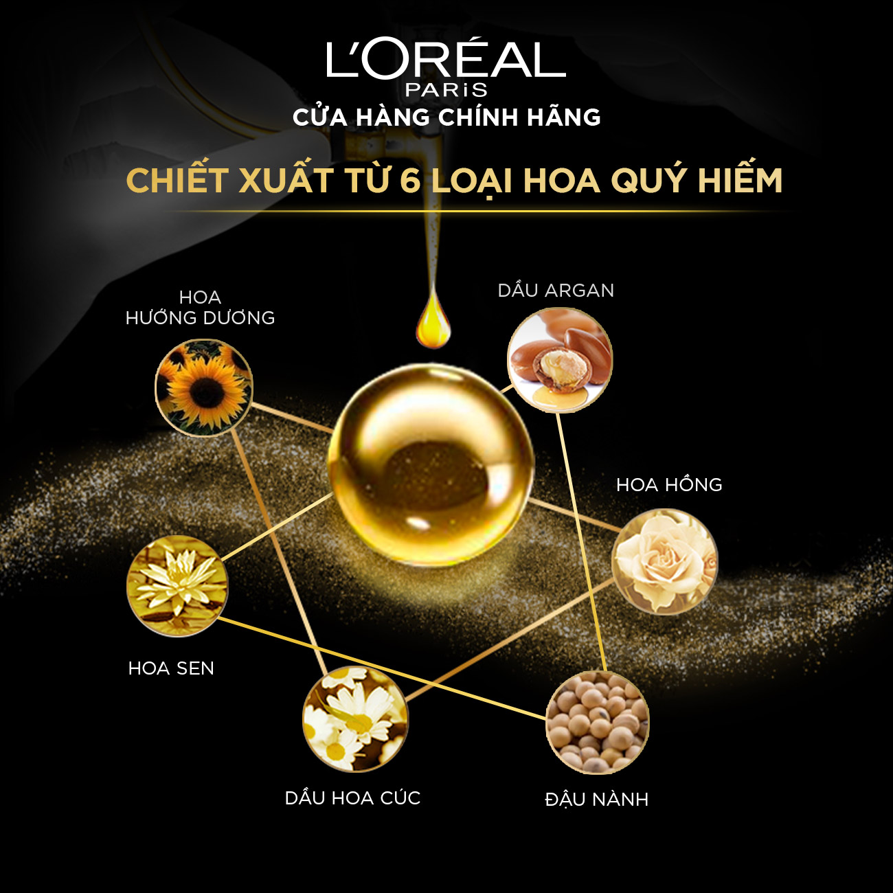 Dầu xả dưỡng tóc suôn mượt L'Oréal Paris Elseve Extraordinary Oil Ultra Nourishing Conditioner 280ml