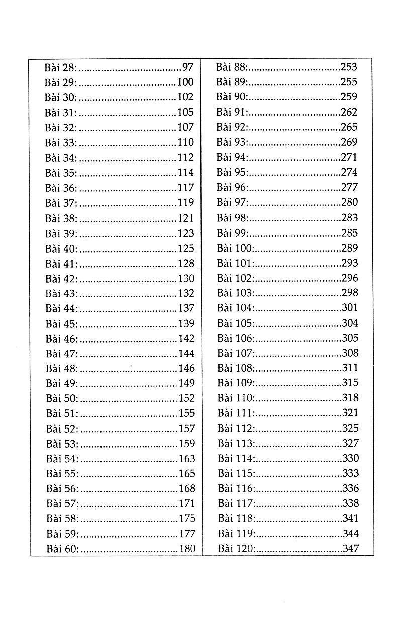 Sách 120 Bài Luận Tiếng Anh
