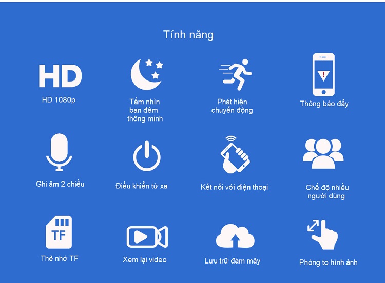 Camera kết nối Wifi ( CAMERA FULL HD 1080P HÌNH ẢNH SÁC NÉT, HỖ TRỢ THẺ NHỚ TỐI ĐA 128Gb )