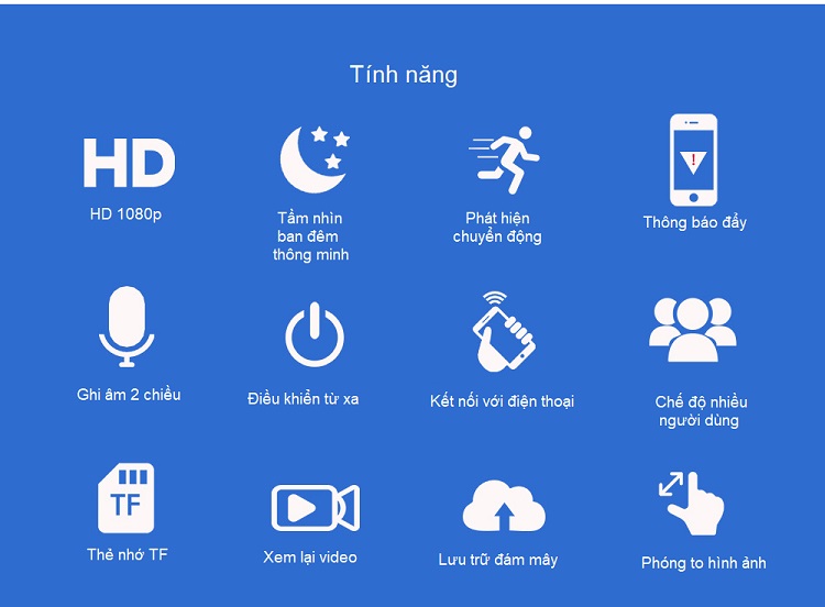 Camera wifi Smarsecur TY-1080P-V7 - Hàng nhập khẩu