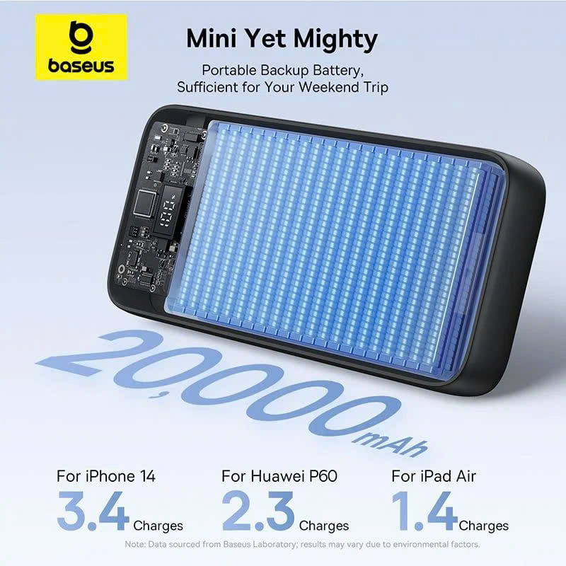 Pin Sạc Dự Phòng Baseus Lipow Dual-Cable 20000mAh 22.5W (Digital Display, With USB to C 3A 0.2m) hàng chính hãng