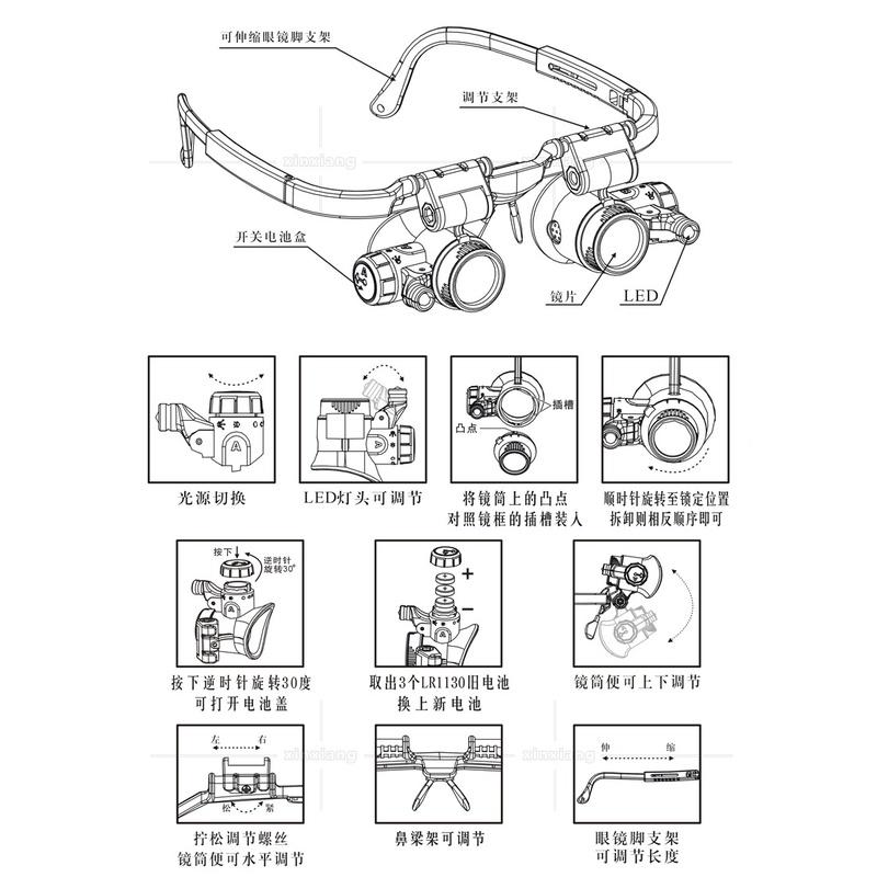 Kính Lúp Sửa Chữa Với Ba Mắt Hai Đầu Độ Phóng Đại Cao 8x/15x/23x Có Thể Thu Gọn Hỗ Trợ Sửa Chữa Kiểm Tra 206855