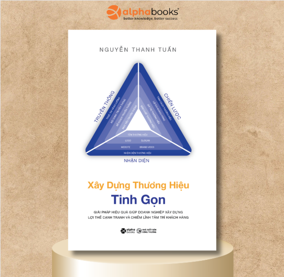 Xây Dựng Thương Hiệu Tinh Gọn - Giải Pháp Hiệu Quả Giúp Doanh Nghiệp Xây Dựng Lợi Thế Cạnh Tranh Và Chiếm Lĩnh Tâm Thế Khách Hàng