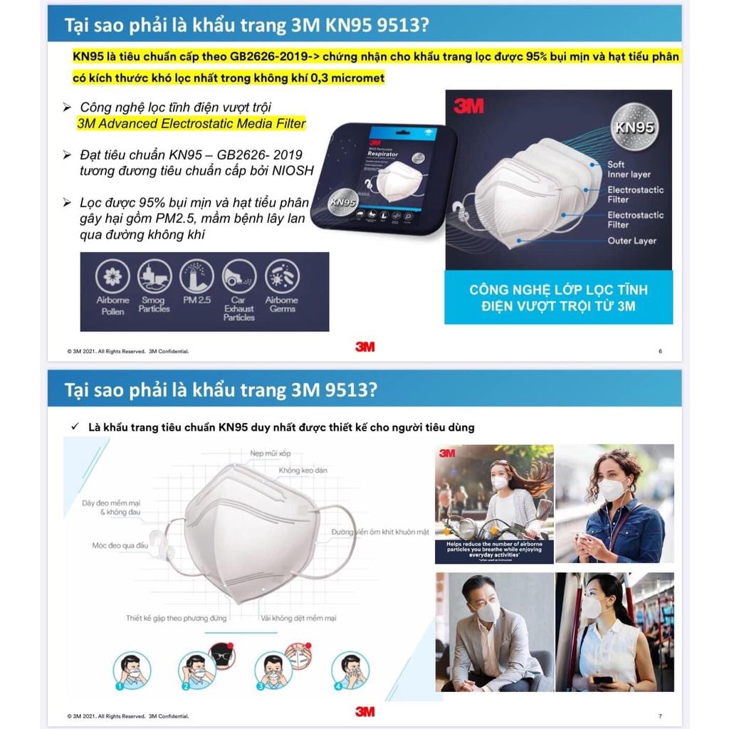 Set 10 chiếc Khẩu trang kháng khuẩn và chống bụi đạt chuẩn KN95 3M 9513