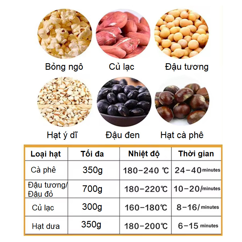 Máy rang hạt cà phê và các loại hạt tự động Thương hiệu Cafemasy Mỹ SCR-300, Công Suất Lớn 1200W, Rang 750gr/25 phút - Bảo Hành 12 Tháng, Hàng Nhập Khẩu