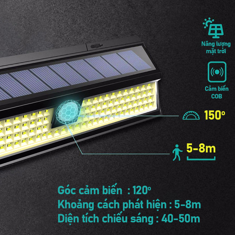 Đèn năng lượng mặt trời gắng tường , đèn led thông minh-    K1611