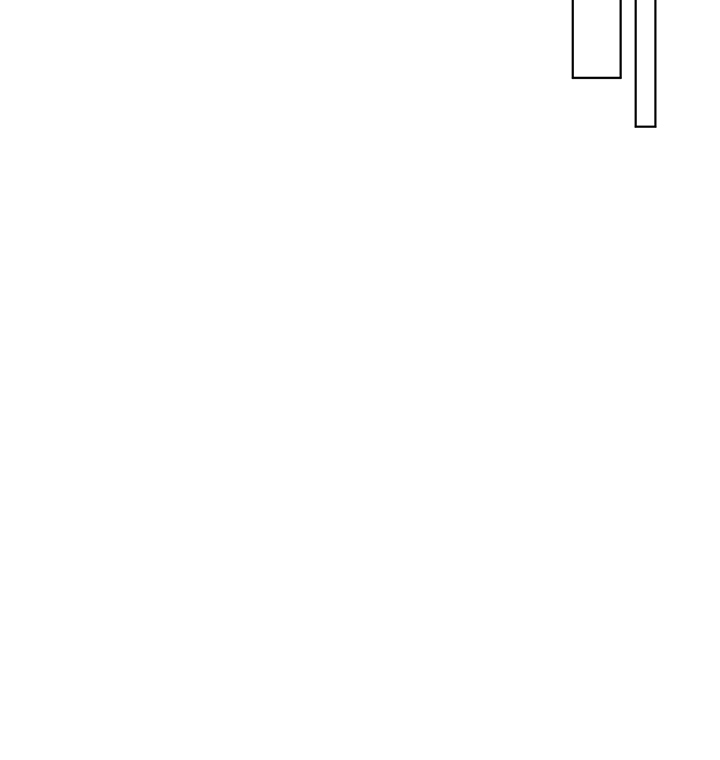 công chúa estel chapter 12 4