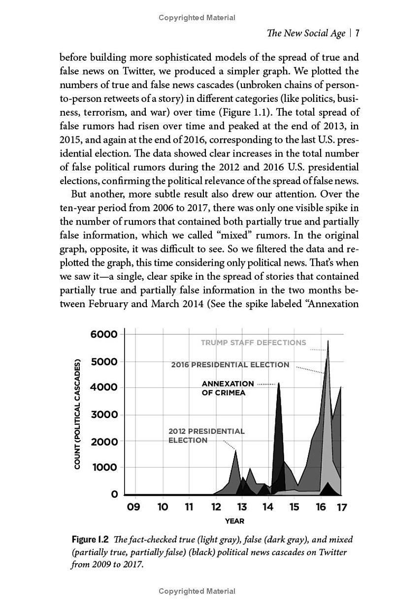 Sách ngoại văn: The Hype Machine - How Social Media Disrupts Our Elections, Our Economy And Our Health - And How We Must Adapt