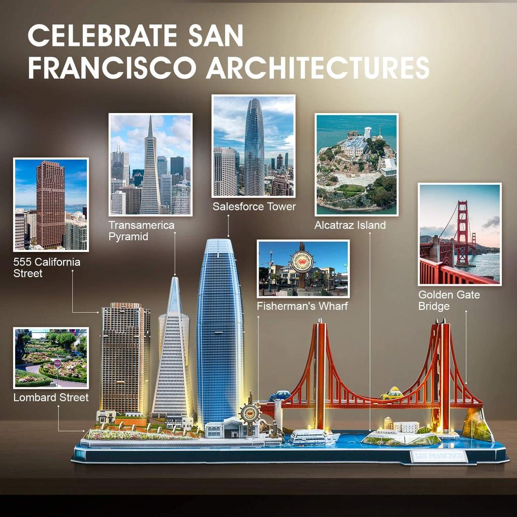 Mô Hình Giấy 3D - Led Cityline San Francisco L524h