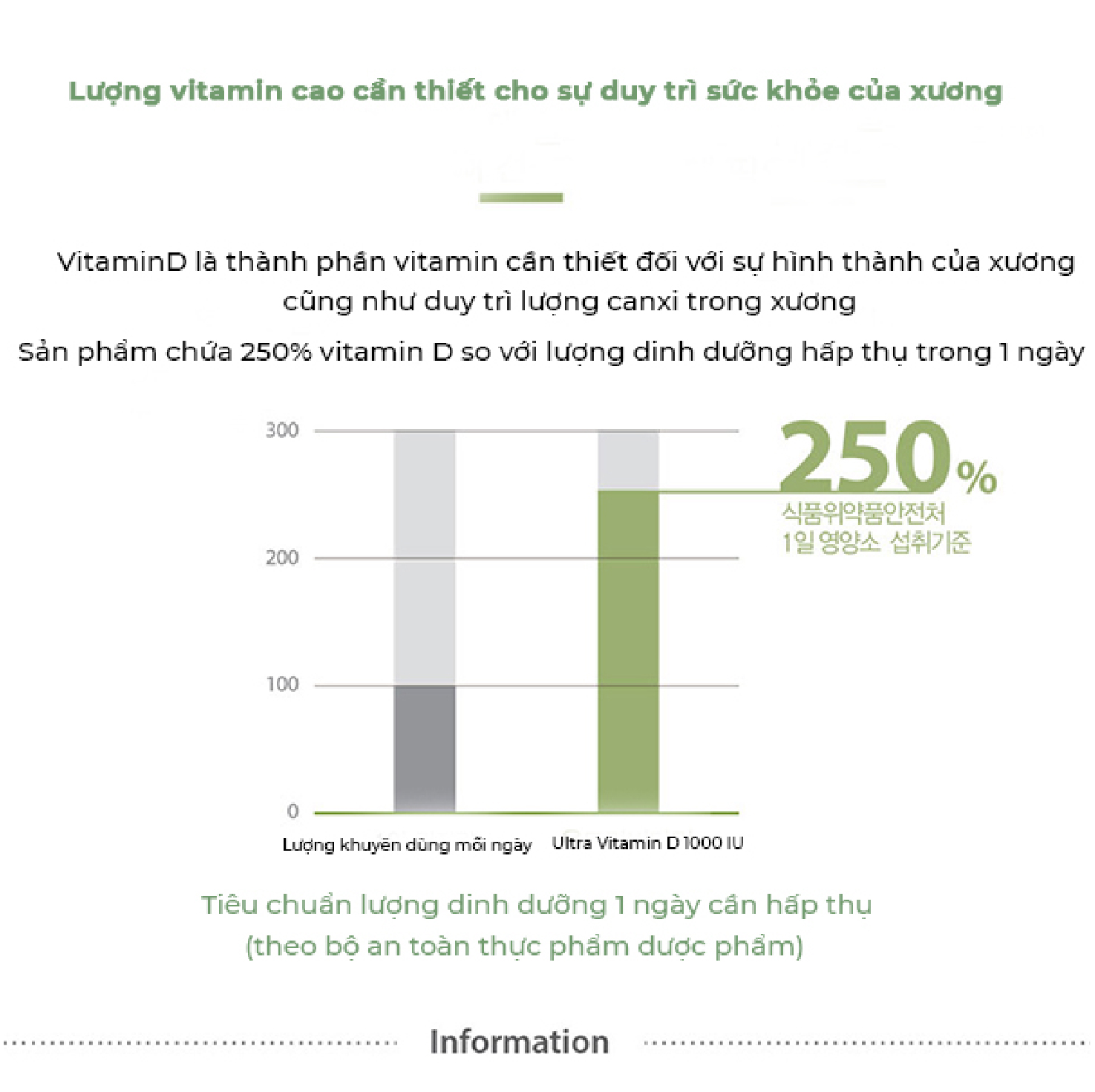 Viên uống bổ sung Ultra Vitamin D 1000 IU Daesang Wellife