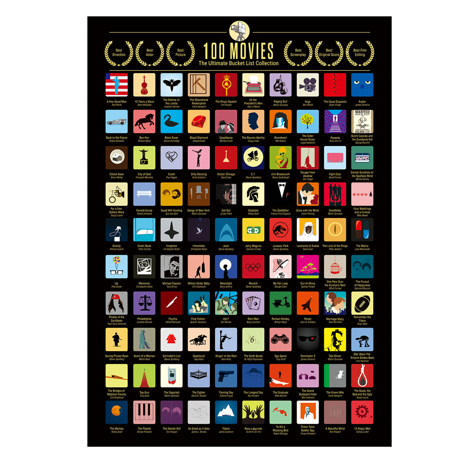 Áp phích giới thiệu 100 bộ Phim kích thước 594 * 420mm