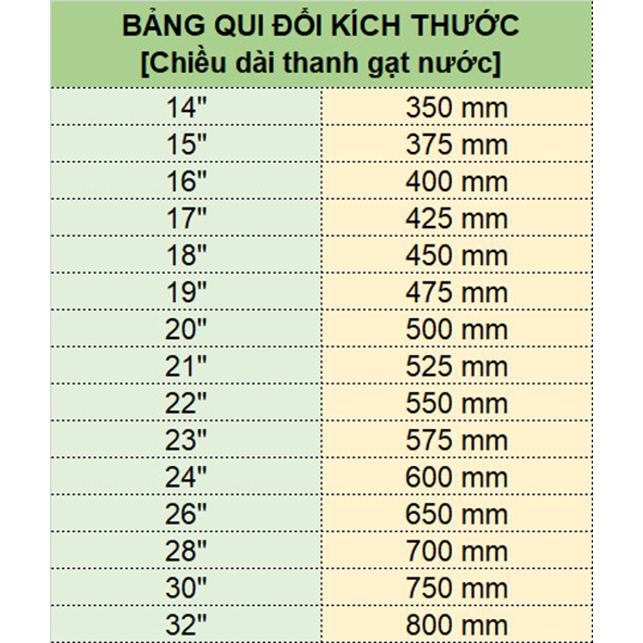 Thanh Gạt mưa Bosch Aerotwin - Hàng chính hãng