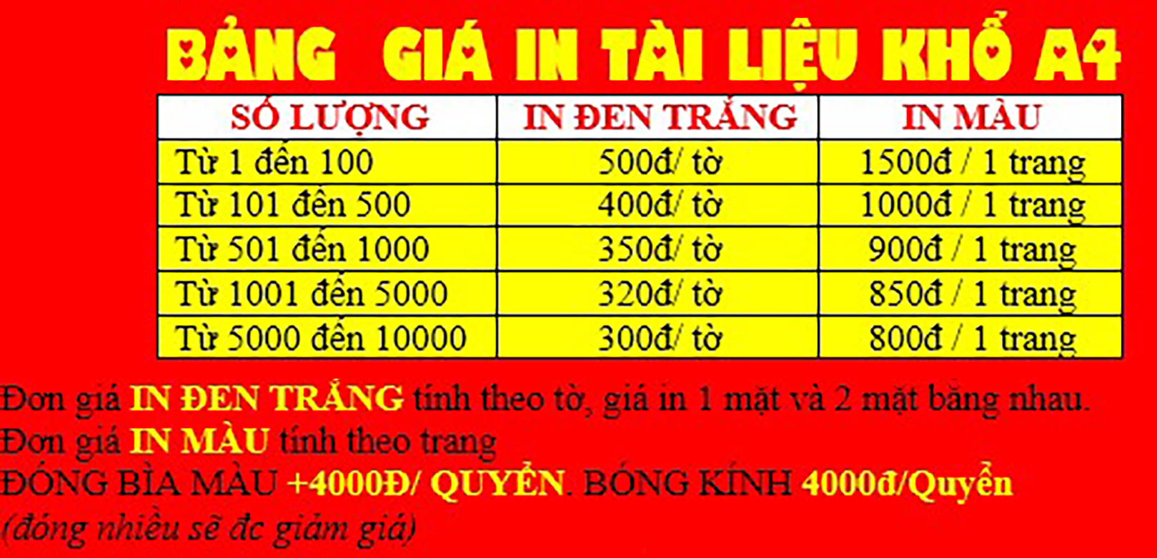 In tài liệu, in đề cương theo yêu cầu